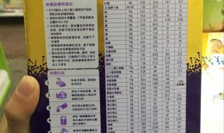 圣元优博奶粉事件 圣元优博奶粉事件