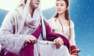 春节电影票房排行榜 春节电影票房排行榜