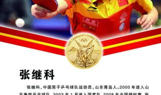 伦敦奥运会足球冠军 伦敦奥运会足球冠军